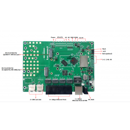 DR 5018 M 802.11AX 2x2 MU-MIMO OFMDA Multifunction EMBEDDED BOARD, Qualcomm IPQ 5018, WiFi 6, Wallys – Bild 2