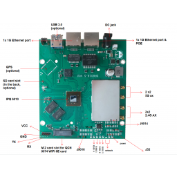 DR-AP6018-S-A WiFi 6 2x2 2.4GHz & 5GHz dual band high power Radio AP Router including Wallys DR6018 S board (IPQ6010), 802.11ax, OpenWRT - Obrázek 3