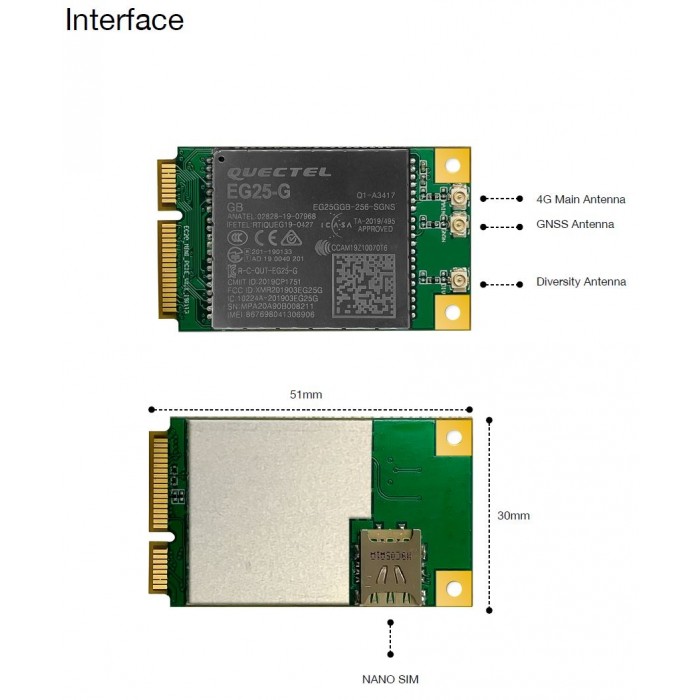 Quectel EG25-G SIM Mini PCIe IoT/M2M-optimized LTE Cat 4 Module, SIM slot on board – Bild 2