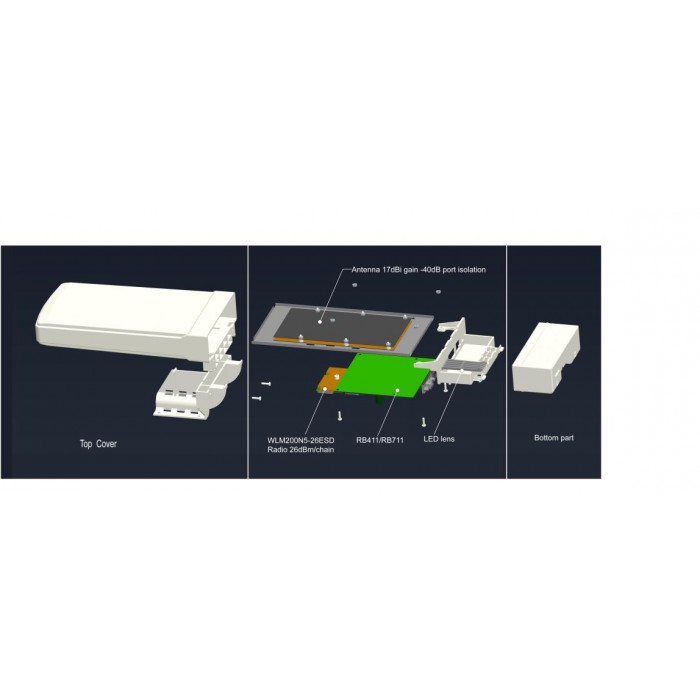 CPX MJE2.4N11 Outdoor Enclosure with 11dBi MIMO antenna 2,4GHz – Bild 4