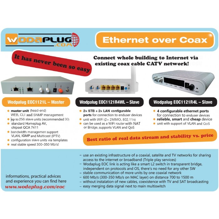 USED - Wodaplug EOC Indoor Master Control unit EOC1121L, 700Mbps, 2*LAN, 2*F, WEB Management – Bild 9