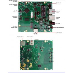 COMPEX WPJ428 Multi-function IPQ4028 Embedded Board, 710MHz CPU / 2x GE Port / Dual Band 802.11ac Wave 2, LTE Gateway – Bild 3
