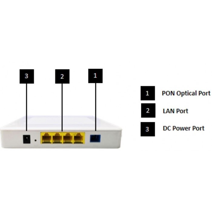 FD504G-X-R410 XPON ONU 4GE port, WEB Management, GPON / EPON auto detect, C-DATA – Bild 2