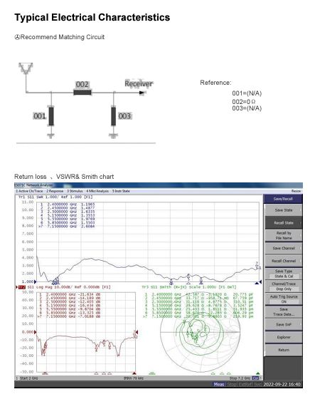 Wallys 524 WiFi 7 DR2G6G5D001 2,4 5 6 7 GHZ tri-band OMNI antenna 802.11ax/be , 5dBi, rSMAconnector, indoor - Obrázek 4