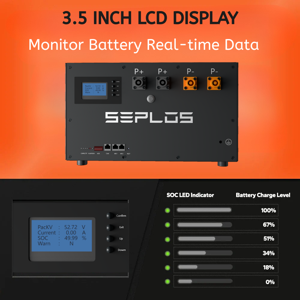 Batteriedisplay und Frontplatte der SEPLOS MASON-280 Standard