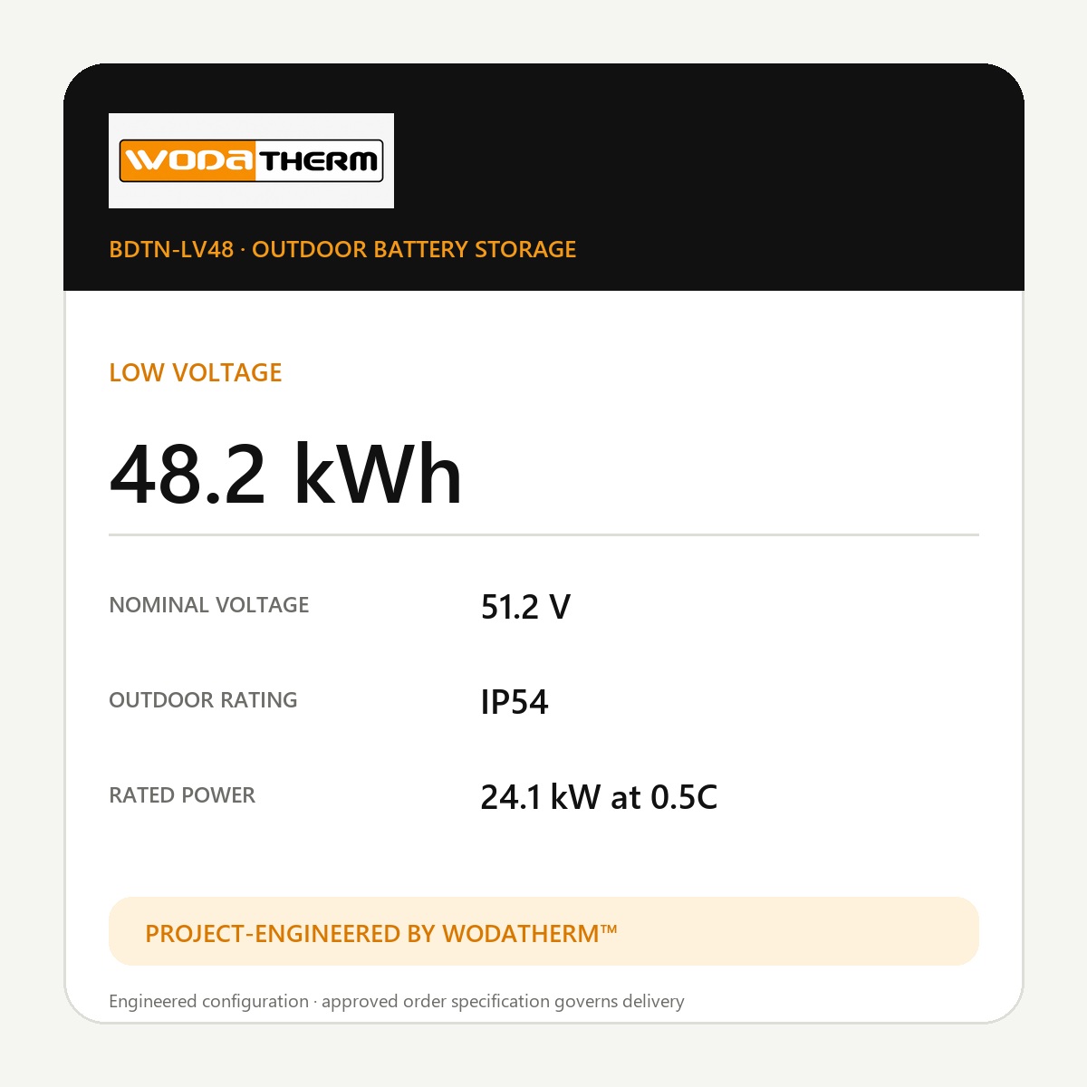 WodaTherm™ BDTN LV48 specification card showing 48 kWh and 51.2 V