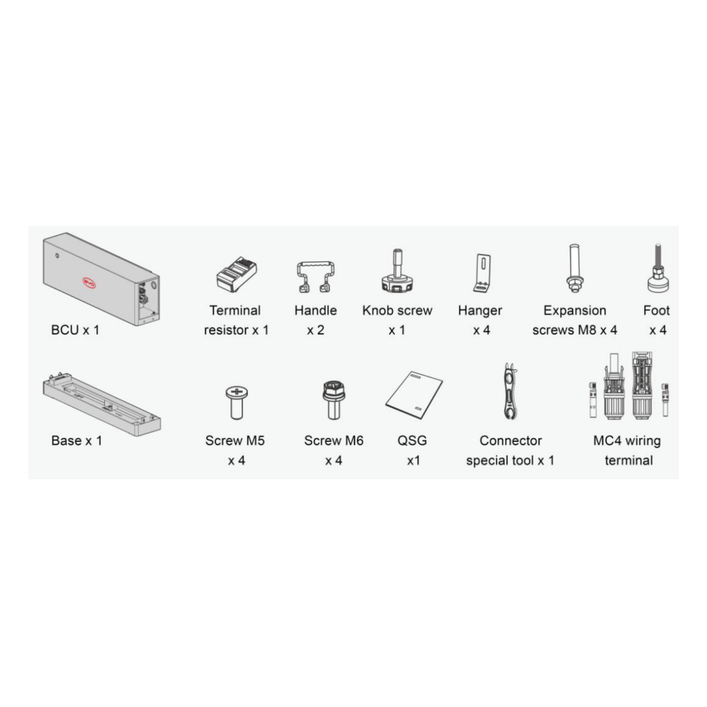 BYD HVE BCU plus Basis 17161480-00 Lieferumfang