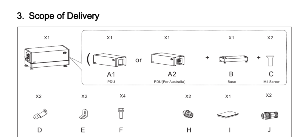 BYD Battery-Box Premium LVS PDU plus Basis 12940054-00 Lieferumfang