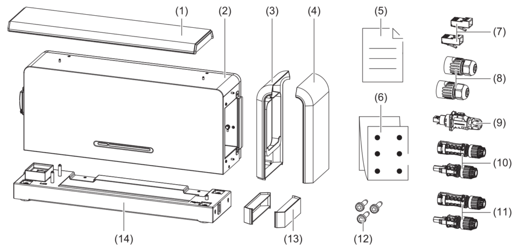 Fronius Reserva BMS mit Basis, Abdeckungen, Steckern und Montageteilen